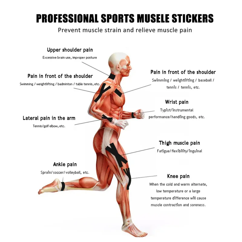 Кинезиологическая лента 5 м повязка для мышц рулон хлопковой эластичной ленты