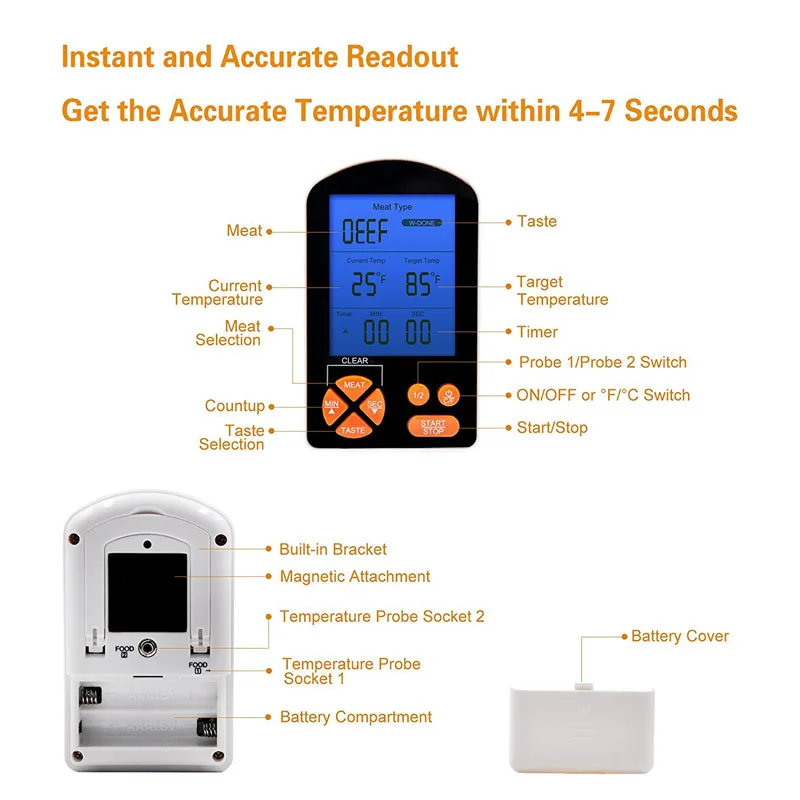 Двойной зонд термометр для мяса мгновенное быстрое считывание Кухонные цифровые