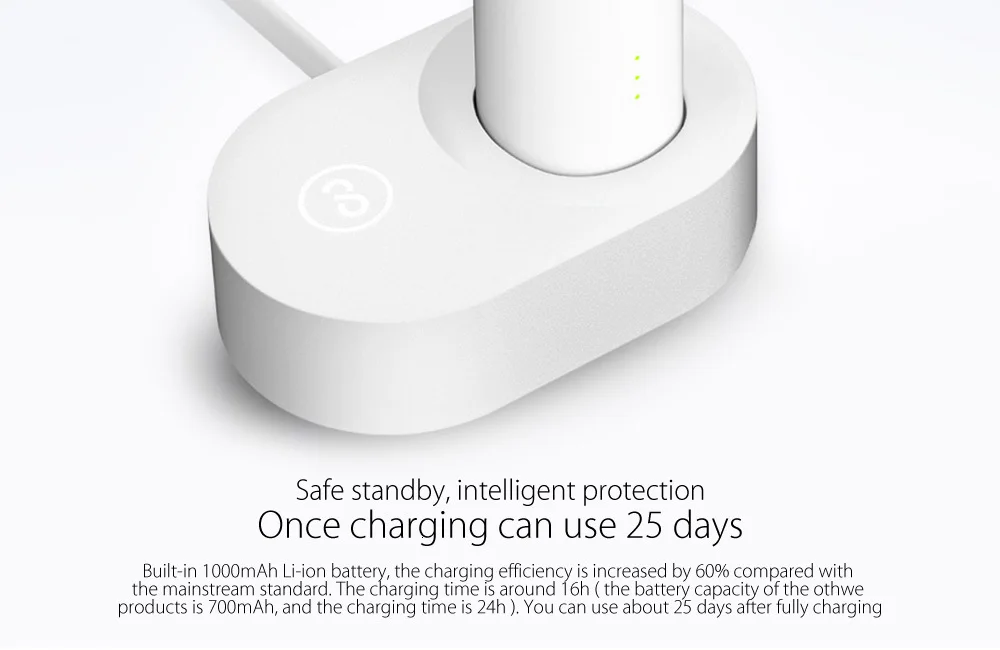 Xiaomi Soocare X3 Soocas Водонепроницаемая электрическая зубная щетка перезаряжаемая звуковая электрическая зубная щетка обновленная ультра звуковая зубная щетка