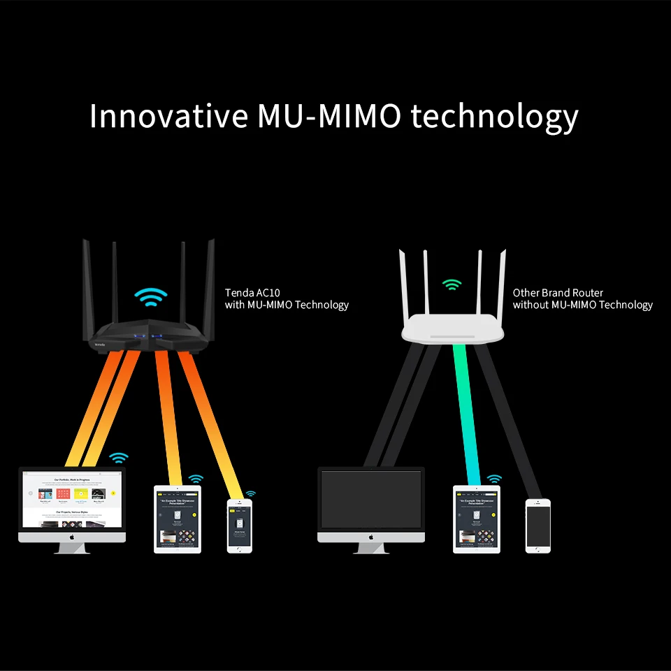 Tenda AC10 Новый двухдиапазонный беспроводной маршрутизатор Wi-Fi AC1200 с