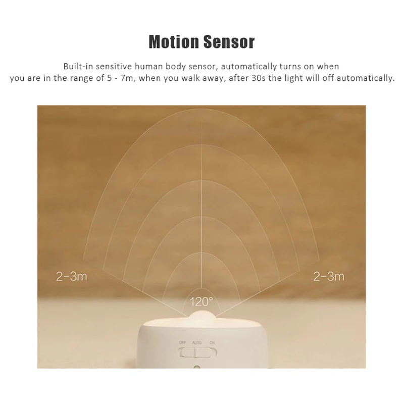 Yee светильник Ночной перезаряжаемый светодиодный контроль тела автоматический