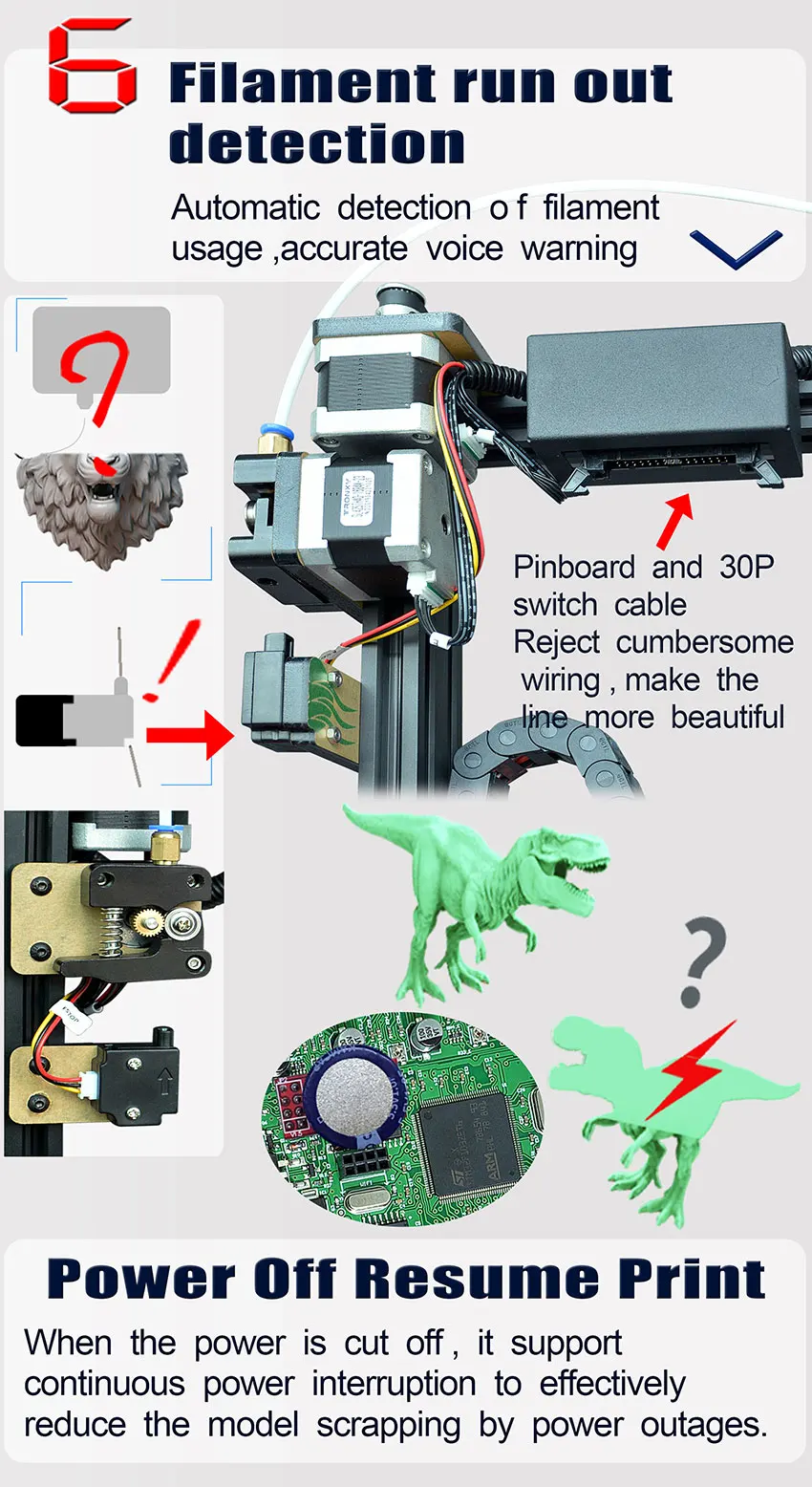 Tronxy X5SA 3d принтер DIY набор металлический 3,5 дюймов сенсорный экран Высокая точность автоматическое выравнивание PLA нити в подарок