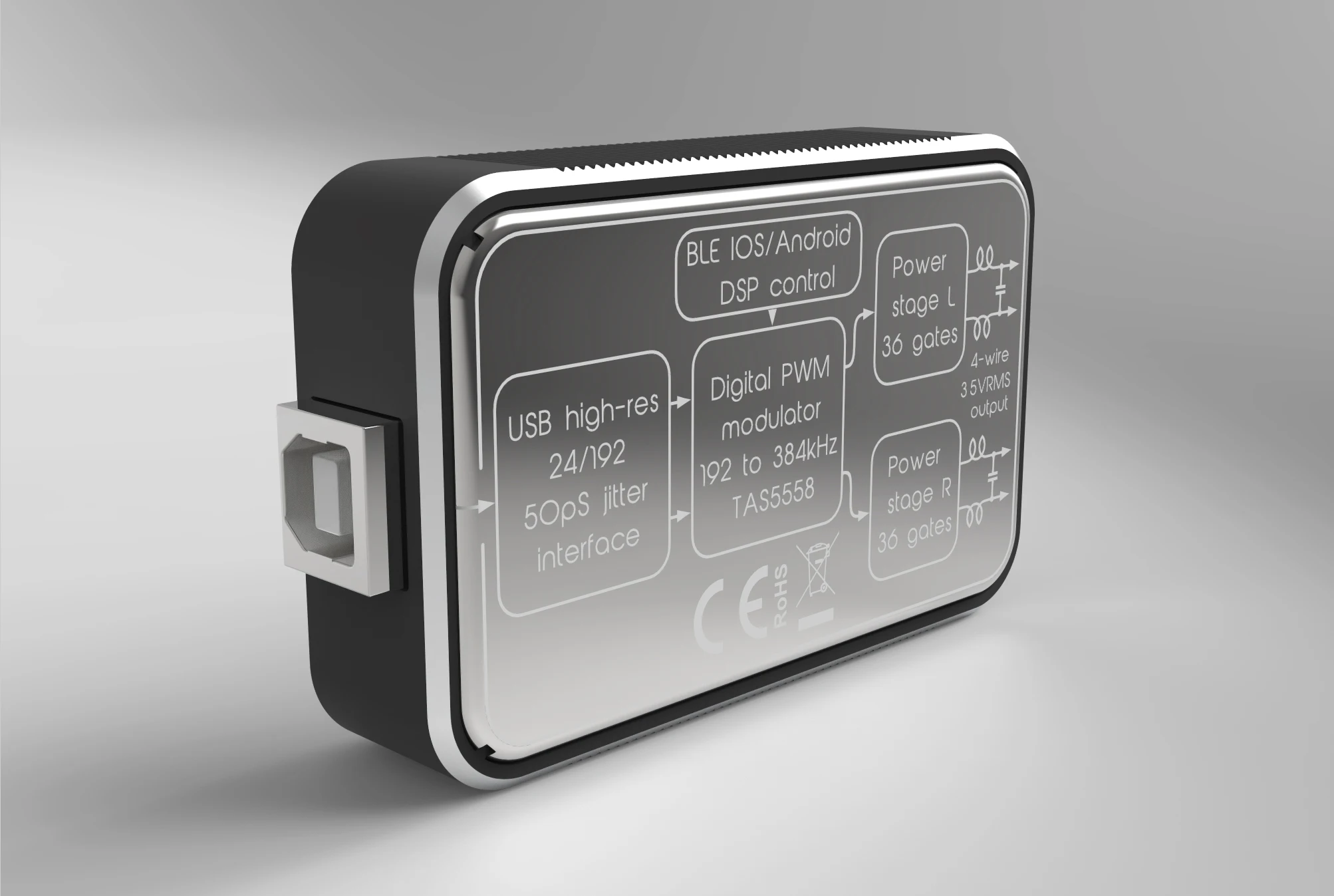 PowerDAC v2 E1DA усилитель для наушников PEQ DSP BLE DAC и кабели