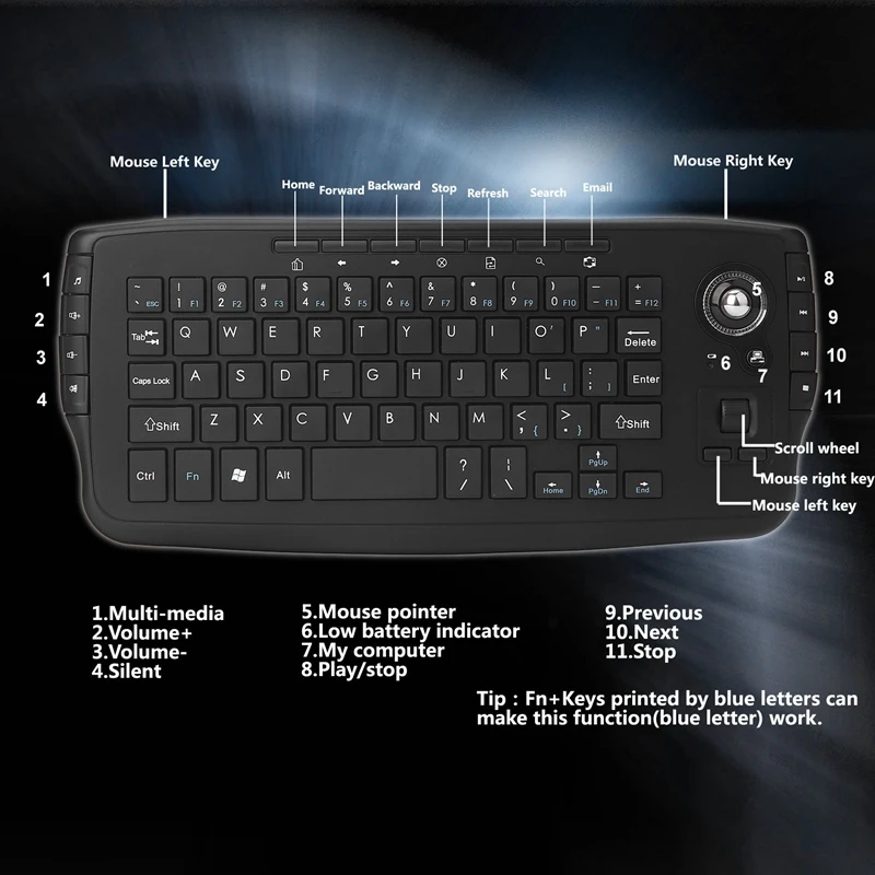 

Wireless Keyboard with Trackball,2.4G Mini Air Mouse for Smart TV / PC