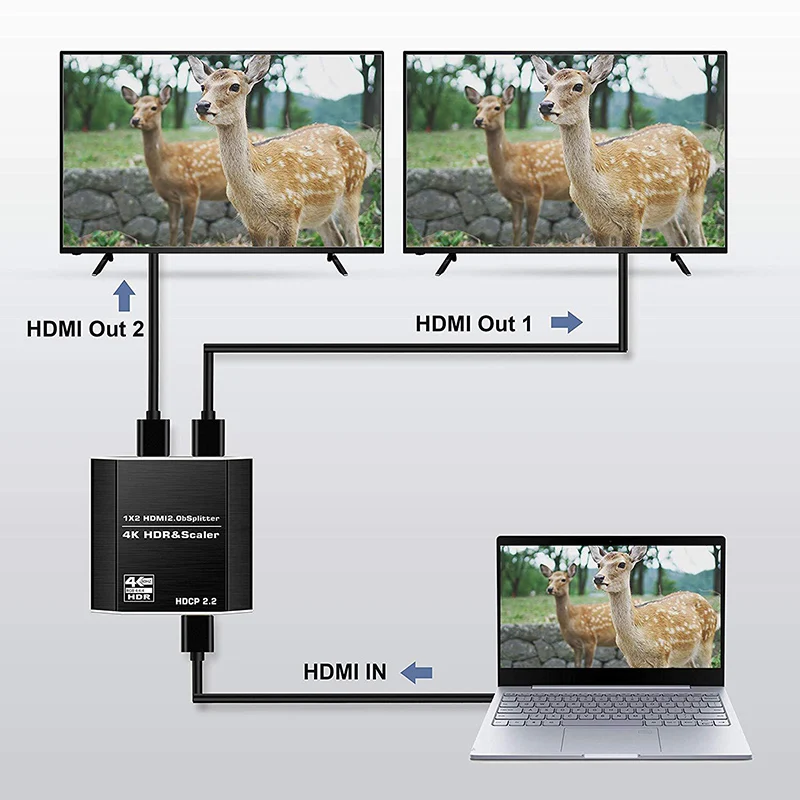 Hdmi сплиттер 1 в 2 выхода 4K 1x2 HDCP2.2 3D усилитель сигнала мощности с аудио