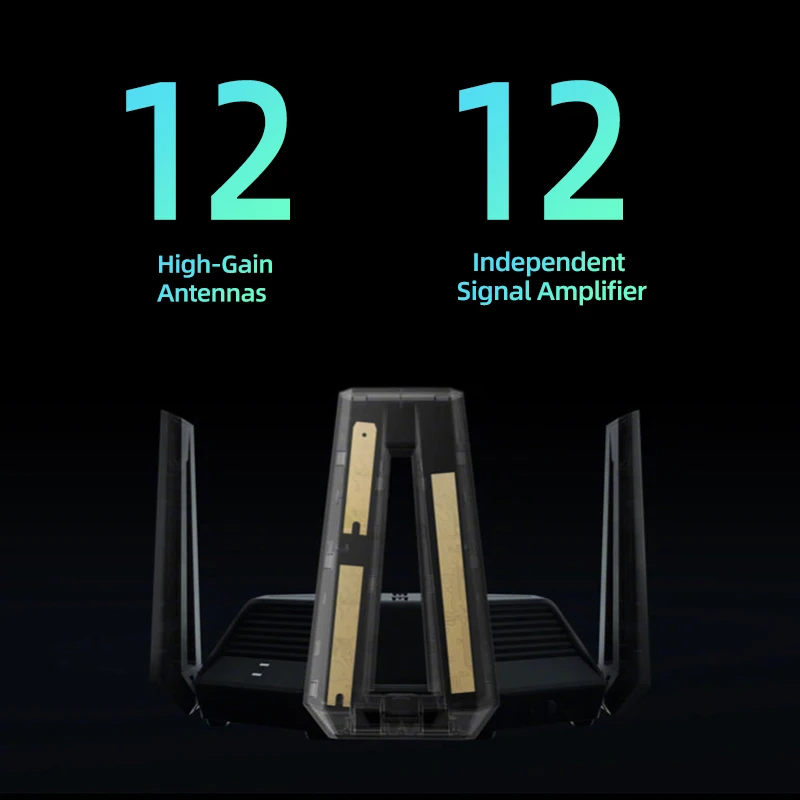 Новинка XIAOMI AX9000 роутер AIoT Tri channel WIFI6 1GB RAM 4K QAM 2 4G & 5 0 GHz 12 Gigabit антенны с высоким