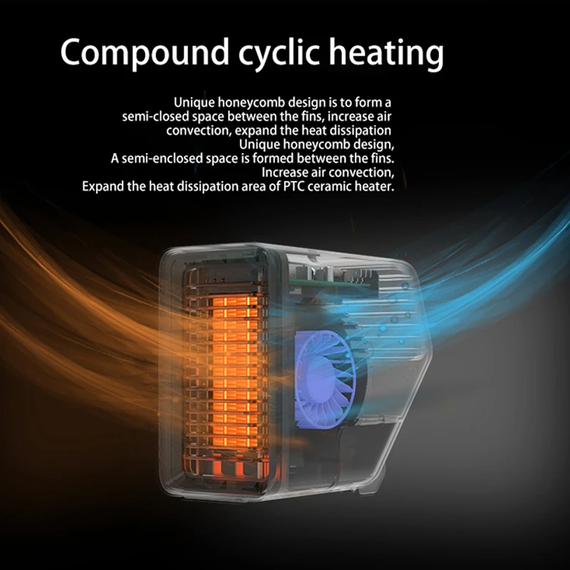 

1 Green ABS AC110V Mini Household Heater for Vertical and Horizontal Use US Plug