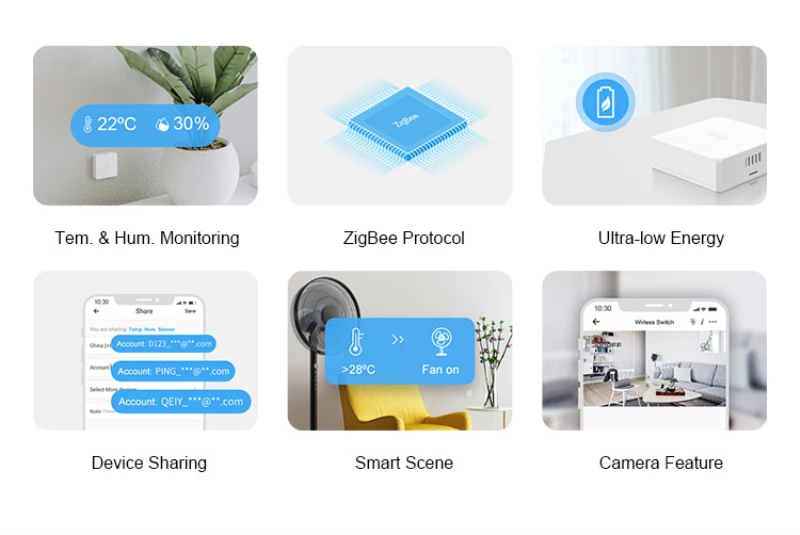

SONOFF SNZB-02 ZigBee Temperature And Humidity Sensor Real Time Low-battery Notification Works SONOFF ZigBee Bridge EWeLink APP