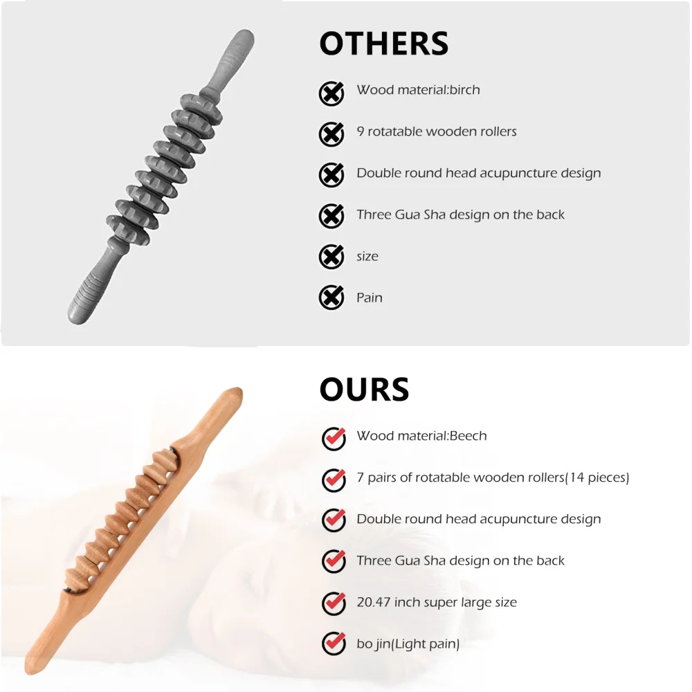 

Wooden Roller Manual Stick Roller Muscle Roller Stick