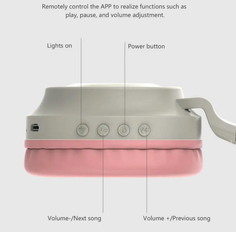 Беспроводная Bluetooth-гарнитура кошачьи уши со светодиодной светильник кой