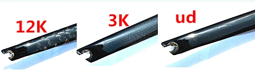 

28,6 364