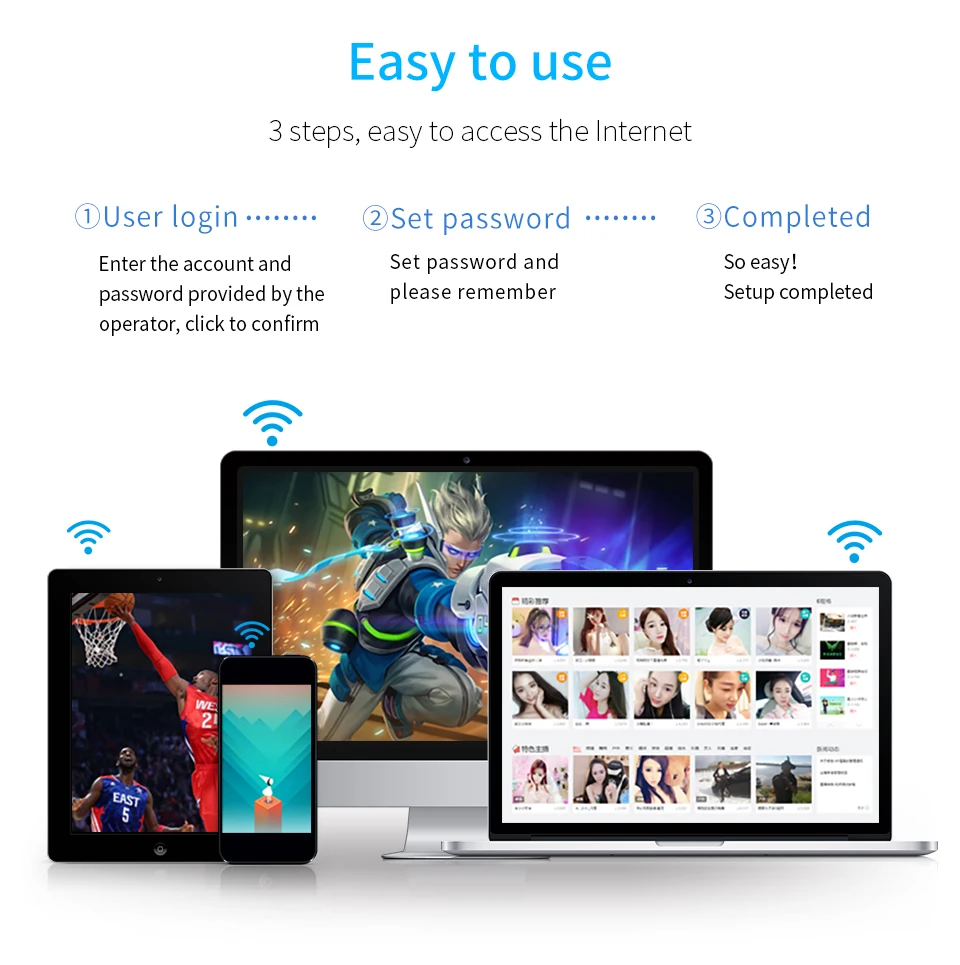 comfast CF-WR623N 300 Мбит/с беспроводной WiFi роутер Wi-Fi роутер/режим AP, 1WAN+ 3LAN RJ45 порты с двойной 5dBi wifi антенной