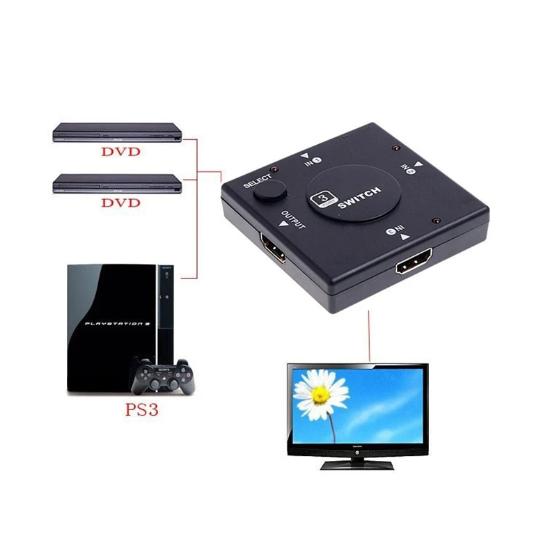 Full HD 1080P Mini 3 Порты и разъёмы совместимому с HDMI v1.3 переключатель разделитель Vedio