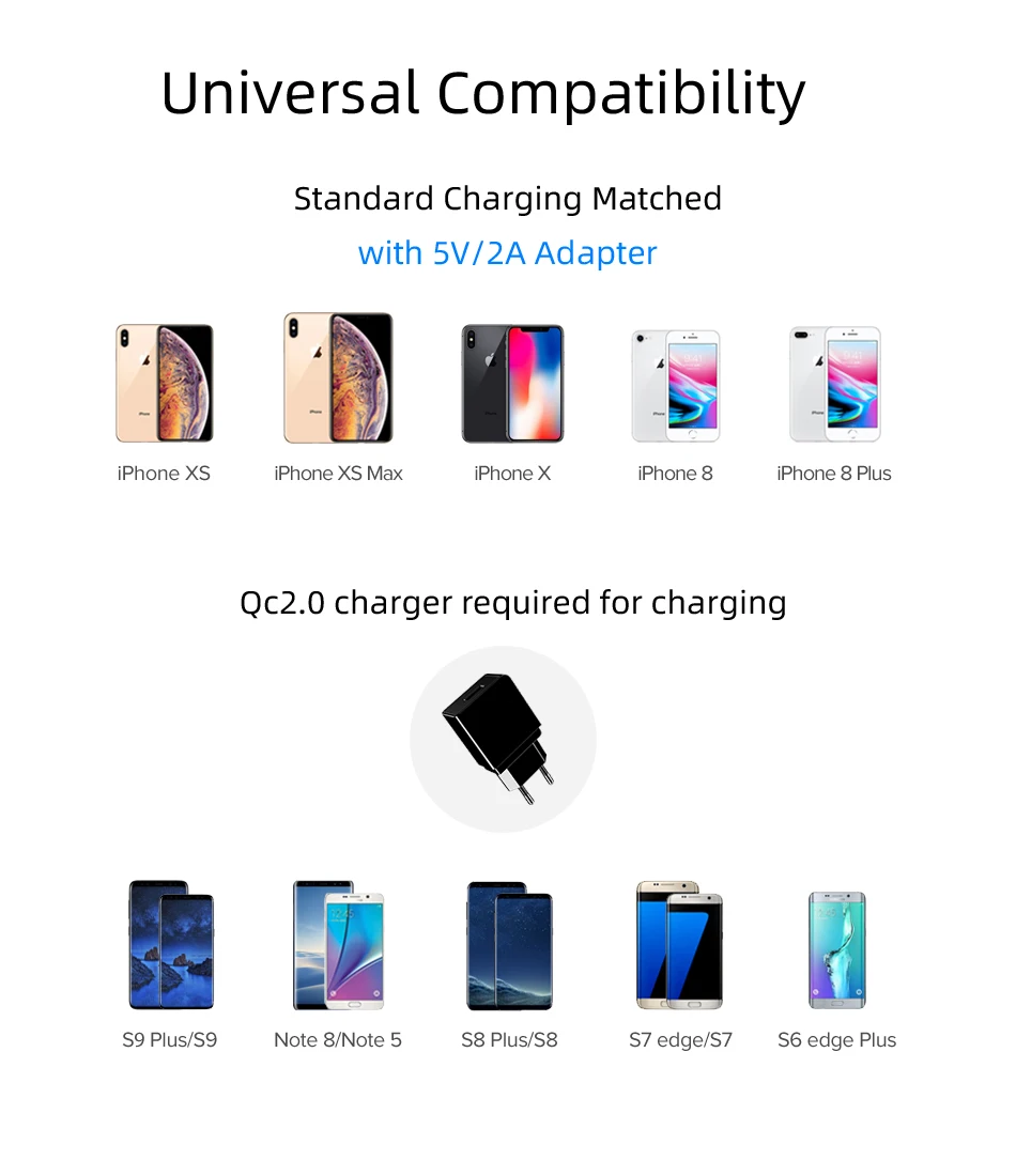 10 Вт Qi Беспроводное зарядное устройство для iPhone X/XS Max 8 Plus Портативный usb зарядный коврик держатель телефона для samsung S8 S9 Беспроводное зарядное устройство