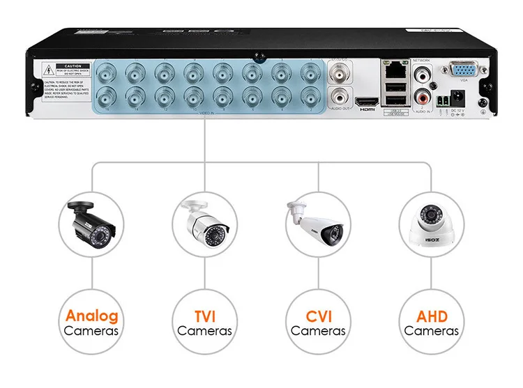 ZOSI Full HD 1080P 16 CH CCTV камера системы безопасности на открытом воздухе/в помещении с 16 шт. камера видеонаблюдения DVR комплект