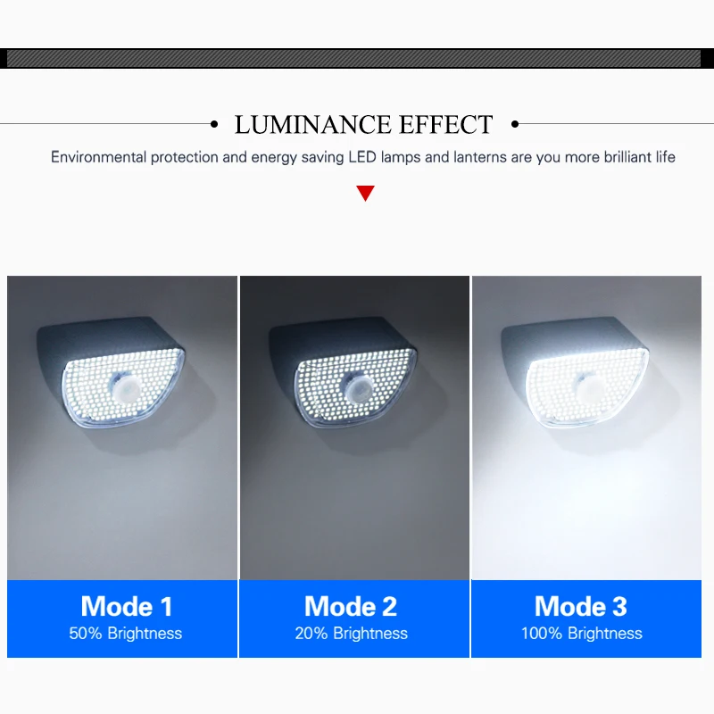 200 LED Солнечный датчик света Супер яркий индукция человеческого тела IP65 3 Режимы работы Водонепроницаемый ИК-датчик Наружное освещение