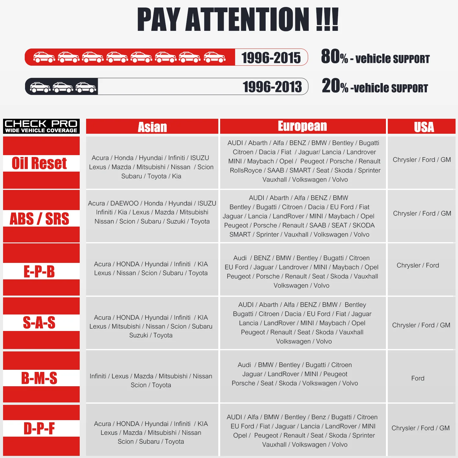 Сканер Autel MaxiCheck Pro для ABS тормоза автоматический диагностический инструмент OBD2