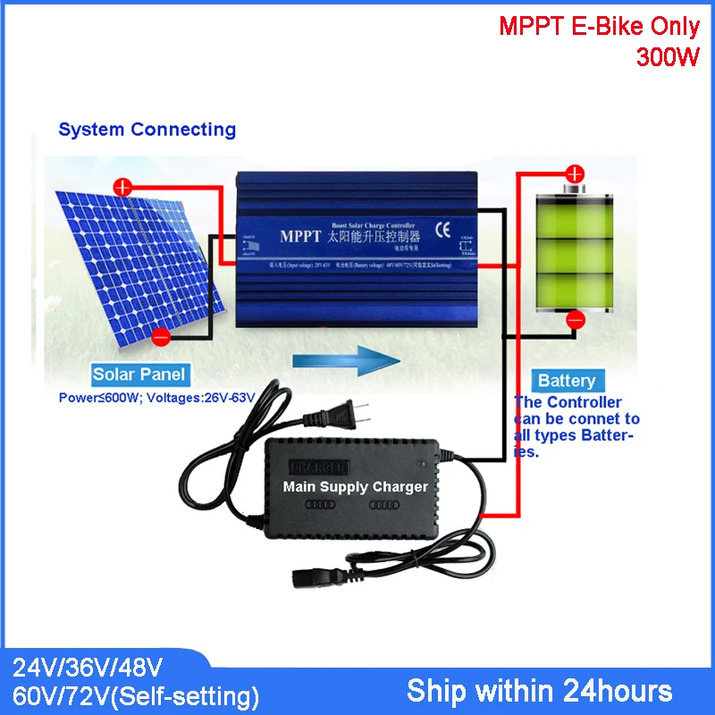 Контроллер заряда солнечного электровелосипеда для аккумулятора 24 В/36 В/48 В/60 в/72