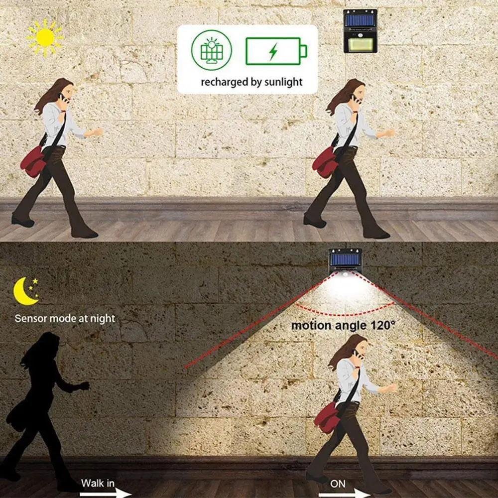 

120 COB Solar Light Outdoor Solar Lamp Waterproof PIR Light Street Sunlight Powered Decoration Solar For Garden Motion Sens