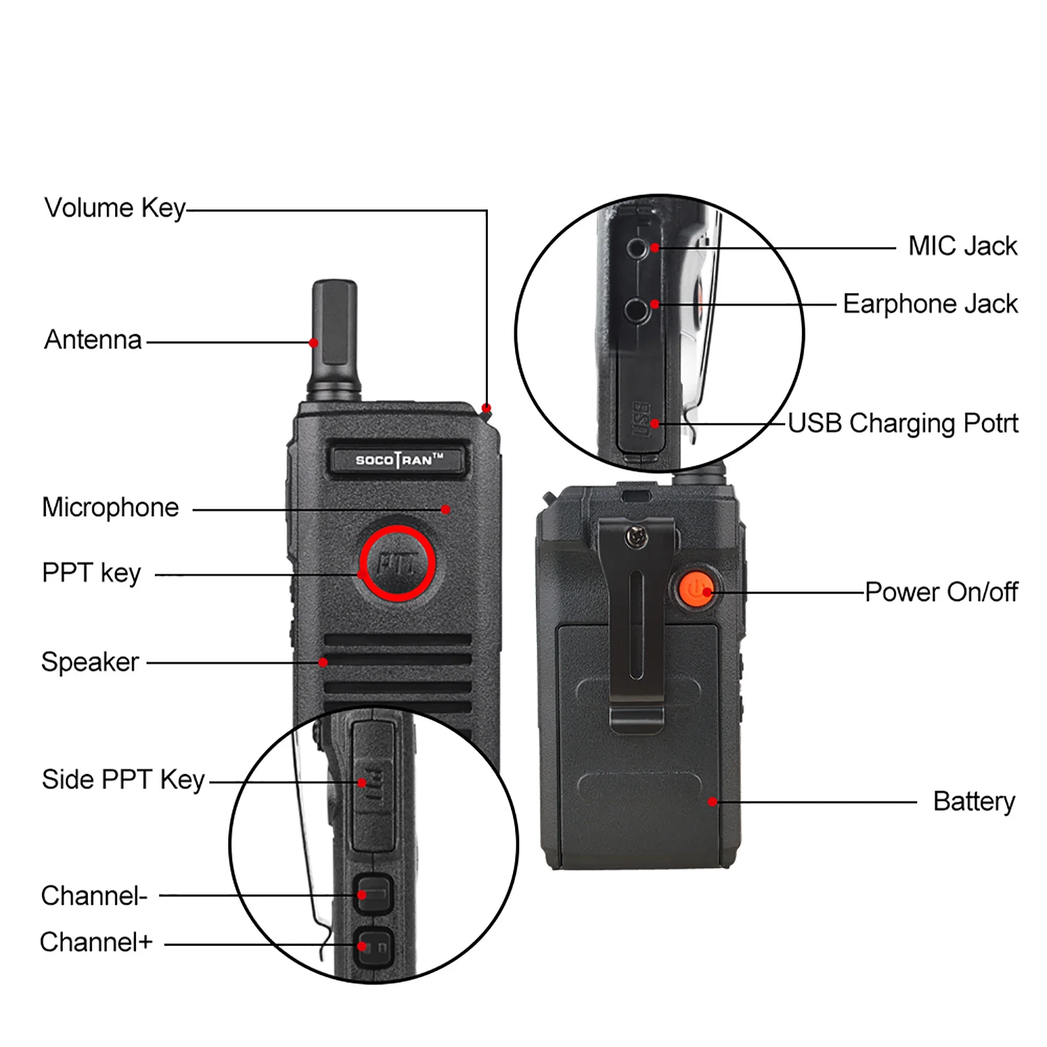 SOCOTRAN SC-600 UHF mini walkie talkie Amateur Radio 400-470MHz Ultra slim two way radio double PTT breathing light