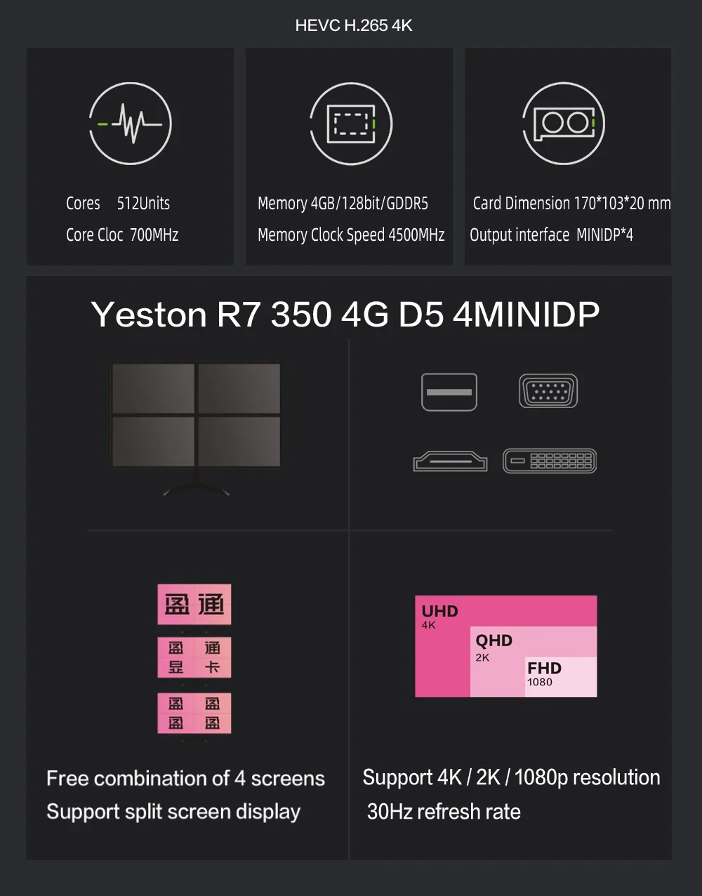 Yeston Radeon R7 350 4GB GDDR5 128bit Supports 4 screens Gaming Desktop computer PC  4K support 4*miniDP Video Graphics Cards