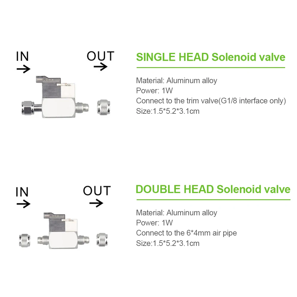 Бесшумный аквариумный Магнитный Соленоидный клапан Co2 регулятор 100 240 В
