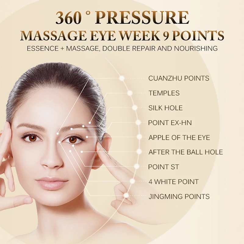 Крем роликовый для области вокруг глаз от морщин и тёмных кругов припухлости 15