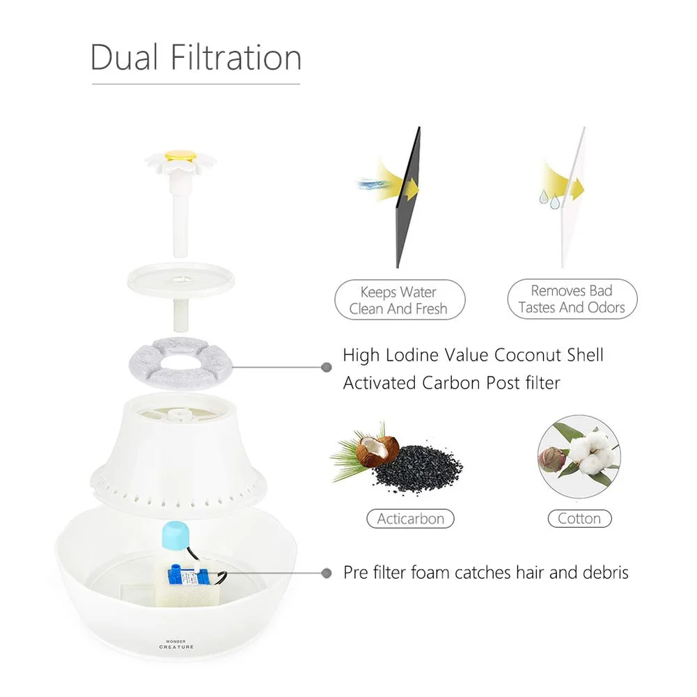 Pet Fountain Cat водный диспенсер светодиодный осветительный прибор 2.3л кошачий фонтан