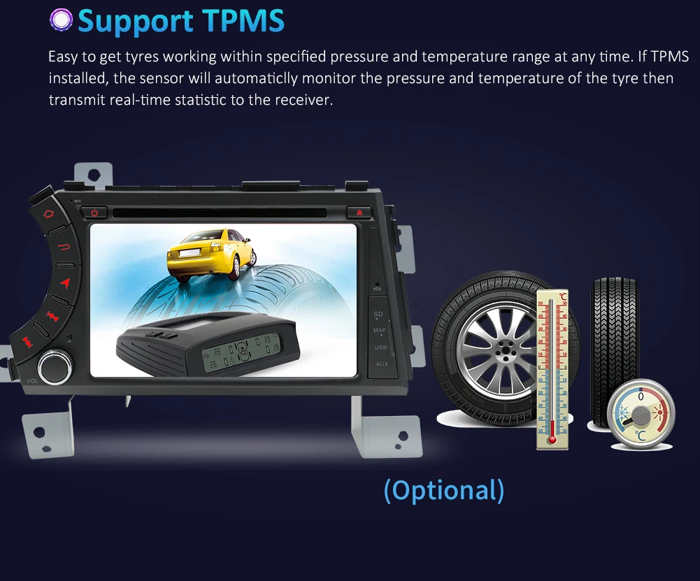 2 din автомобильный dvd gps плеер для ssangyong Kyron Actyon Автомагнитола Android 9,0 Восьмиядерный Wifi BT Радио 2 Гб ram 1024*600 экран RDS