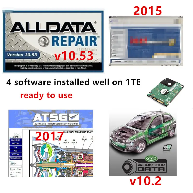 Alldata mit/chell программное обеспечение готовая к применению все данные 10 53 + mit.chell 2015