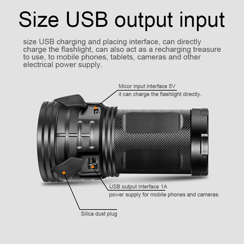 Супер ярфонарь фонарик SecurityIng 18 светодиодов XML T6 7200 люмен с USB и микро зарядным