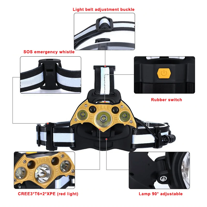 

Aluminum Alloy LED Head Lights Strong Light Outdoor Fishing Hunting Head Wear Lamp BHD2