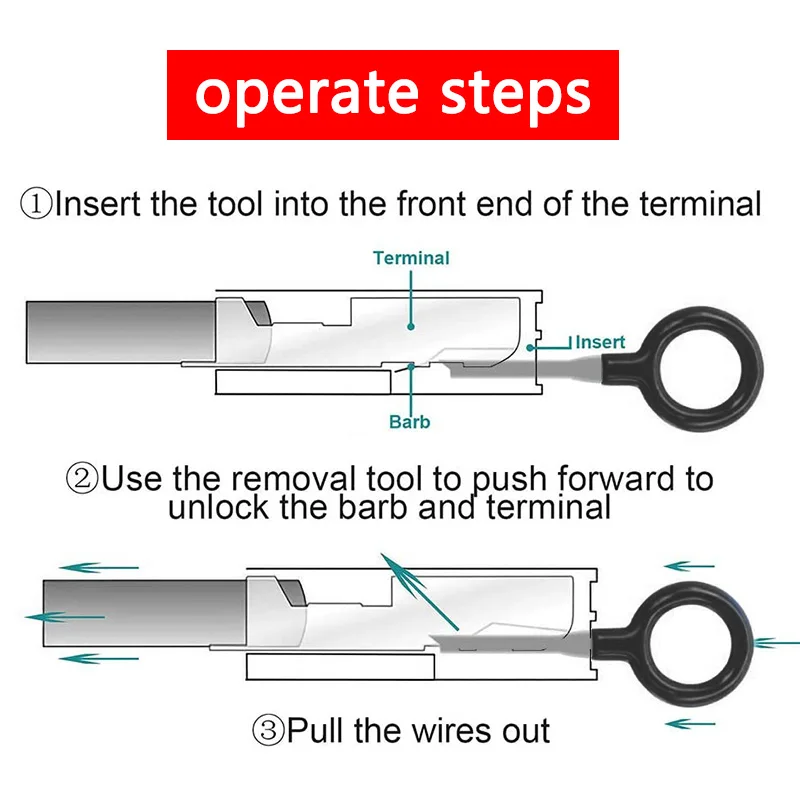 Набор инструментов для извлечения клемм Инструмент проводов штырьковый разъем