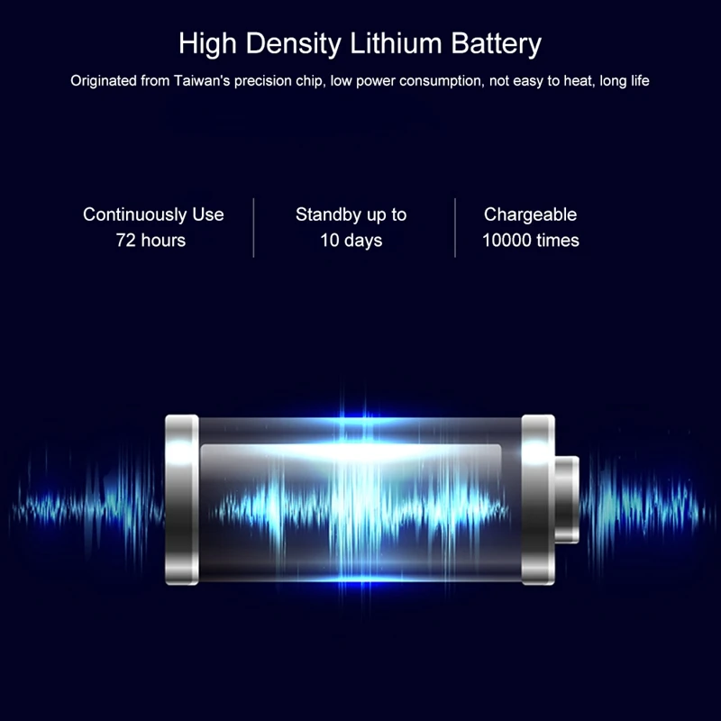 Xiaomi EZ More беспроводной Bluetooth Автомобильный Мультимедийный пульт управления жестами, мини умный пульт дистанционного управления музыкой, AI Tech