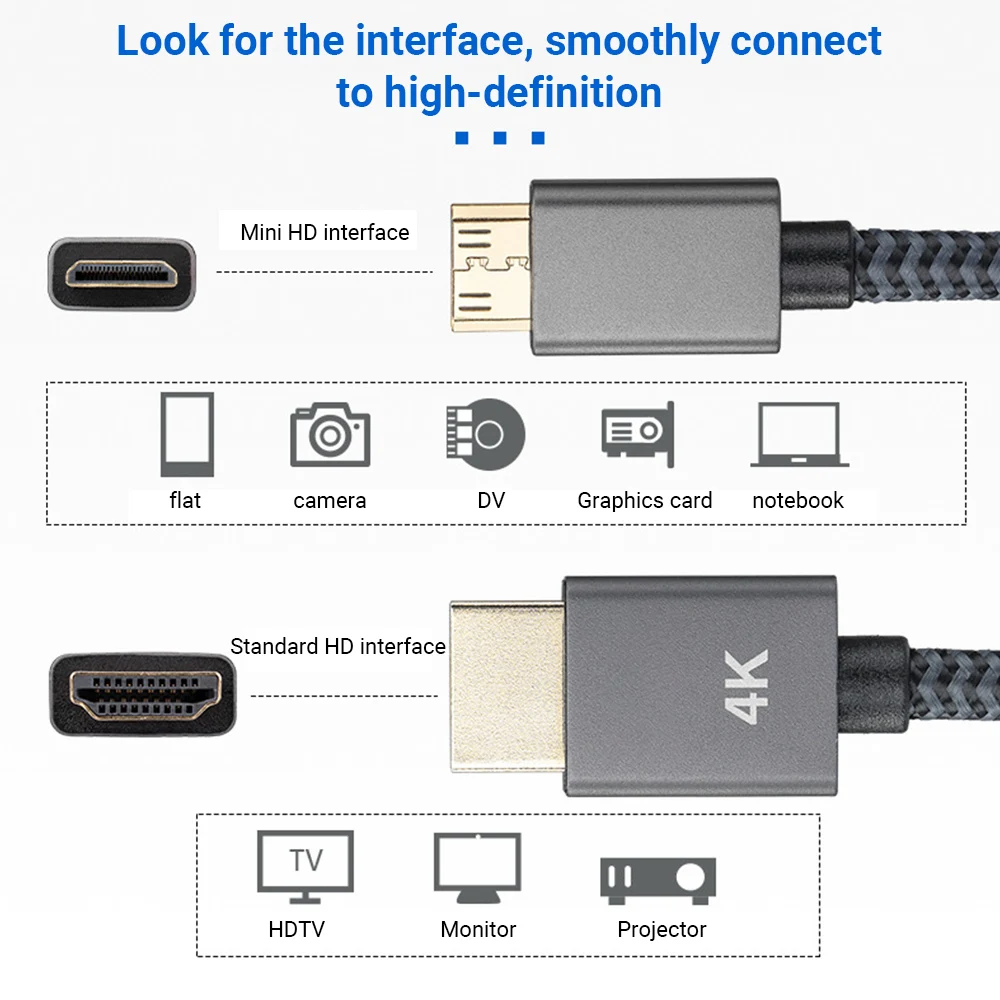 

HD 4K 300CM Male To Male Adapter Cable Mini HDMI-Compatible To HDMI-Compatible 2.0 Cable For Laptop Camera Display Card