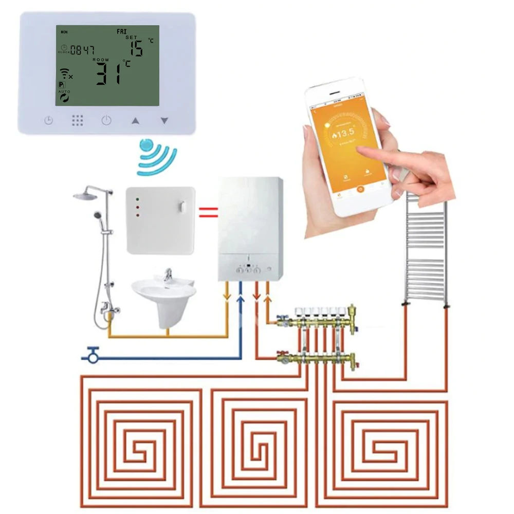 WiFi & RF беспроводной цифровой термостат сенсорный экран газовый котел вода