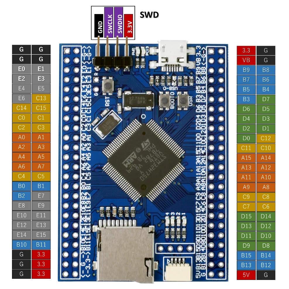 STM32H750VBT6 STM32H750 H750 dev board demo core Minimum System development Module ST STM32 Cortex M7 ARM|Демонстрационные