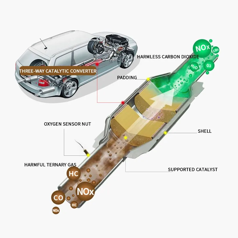 

120ML New Cleaning Accessory Engine Catalytic Converter Cleaner Engine Booster Cleaner Multipurpose Cleaner Drop Shipping