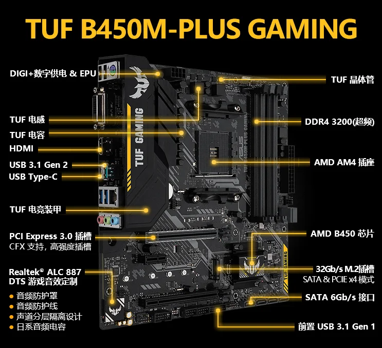 ASUS TUF B450M-PLUS игровая Настольная компьютерная игровая доска