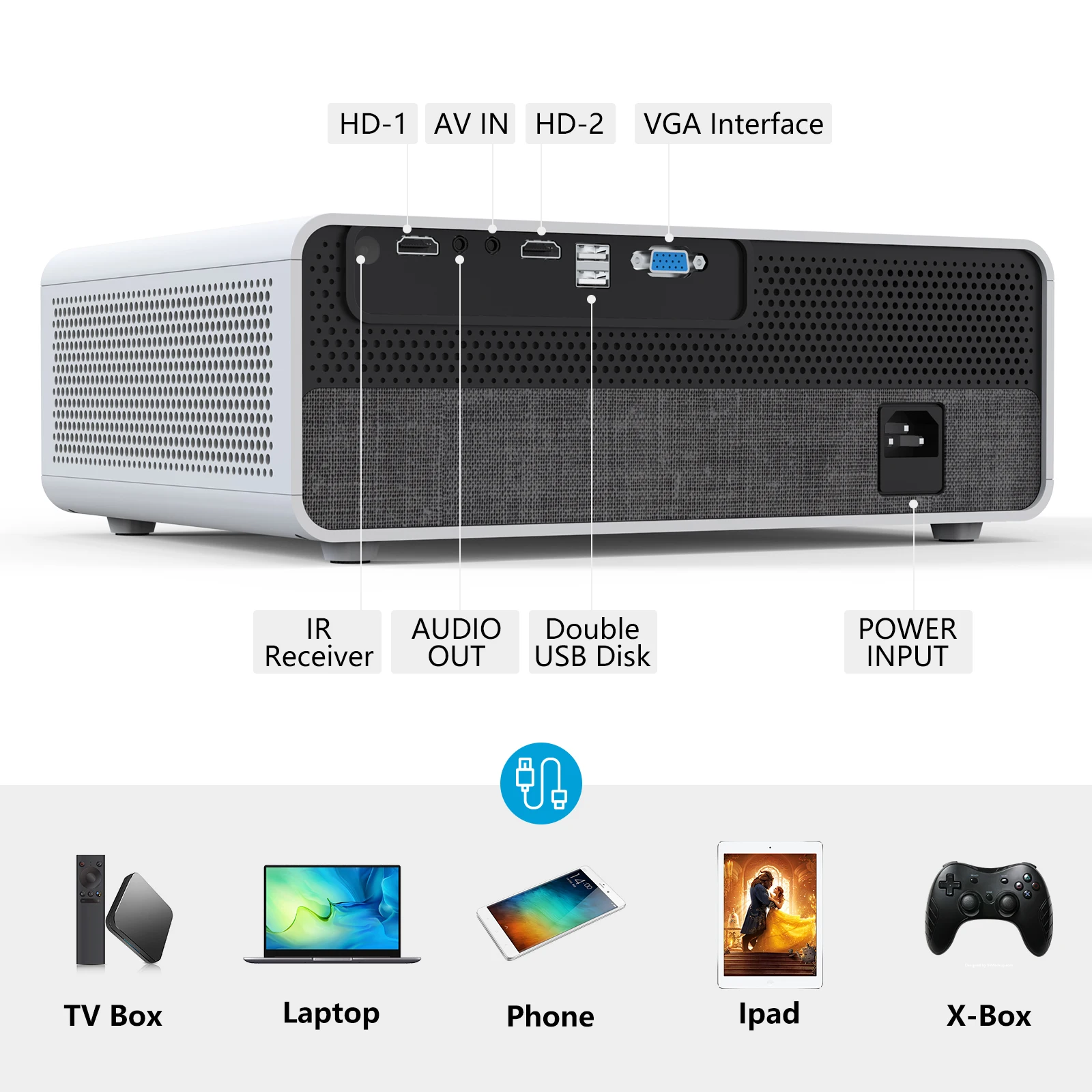 Светодиодный проектор XIDU Full HD 1080P для домашнего кинотеатра Android 300 Wi-Fi Bluetooth