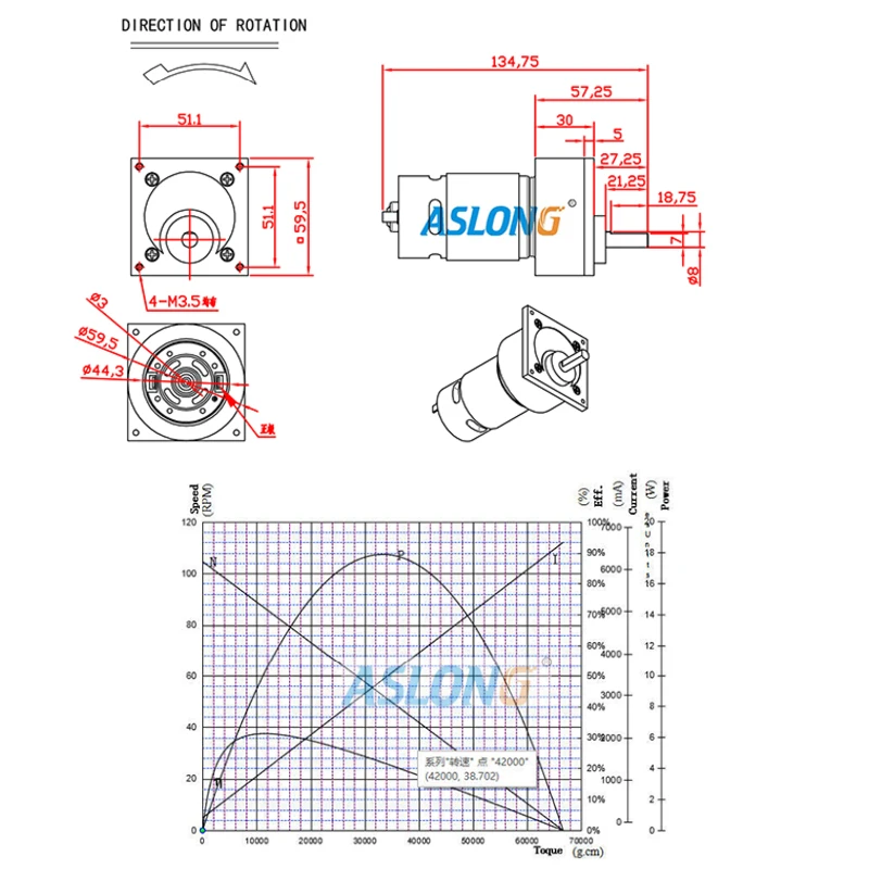 

775 motor Reducer Moter Micro Permanent Magnet High Torque 24V DC Gear Motor Slow Low Speed 500RPM Adjustable Speed Reversed