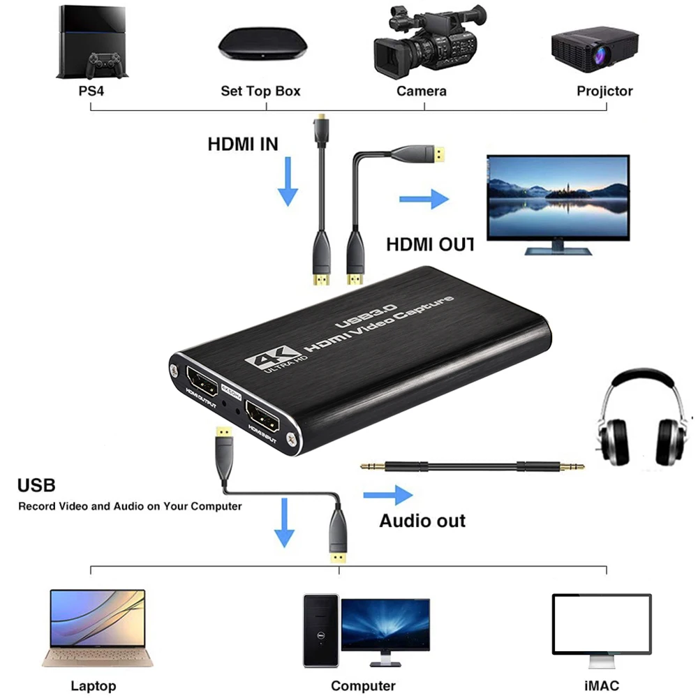 Карта видеозахвата 1080P 4K 60 кадров/с USB |
