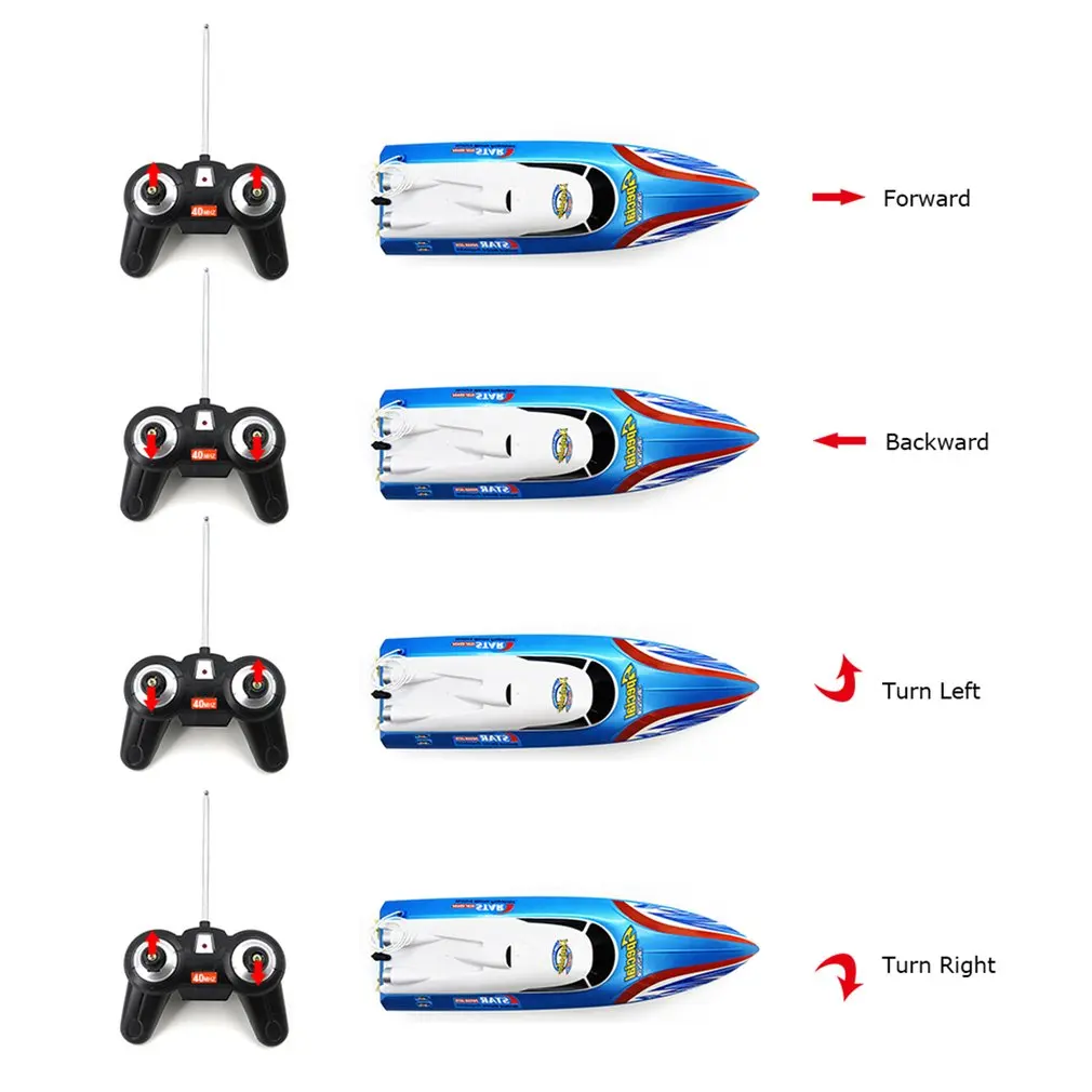 Flytec HQ5010 Инфракрасный контроль Rc лодка 15 км/ч супер скорость Лодка на