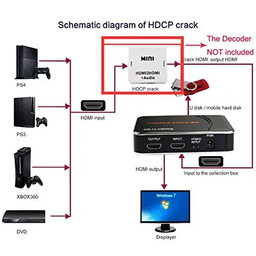 Устройство видеозахвата Y & H HD 1080P карта захвата игр HDMI YpbPr видеорегистратор