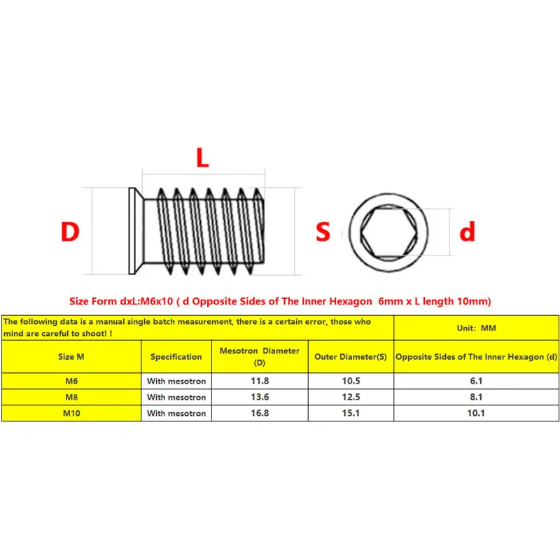 Цинковый сплав железо внутри углеродистая сталь Шестигранная головка вставные