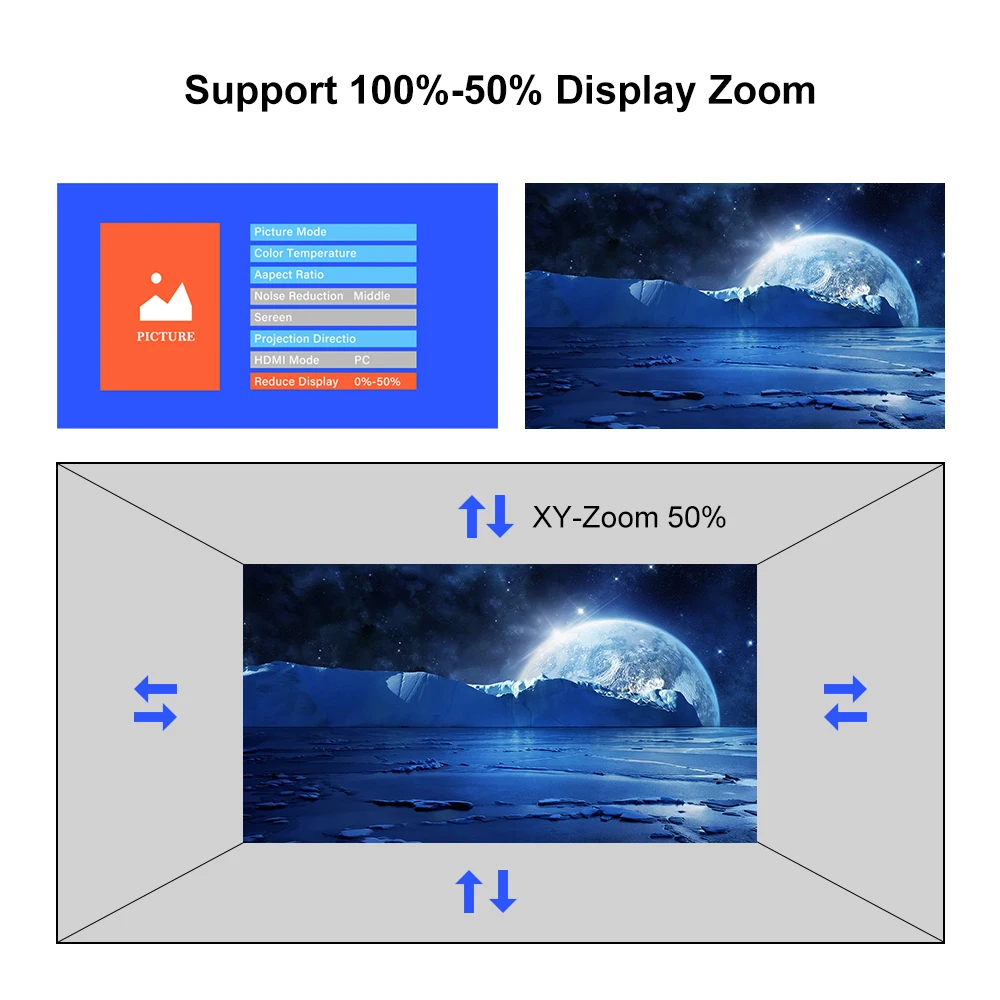 Everycom YG625 FHD 1080P светодиодный проектор видео 250 ''экран 7000 люмен Miracast Wifi Bluetooth