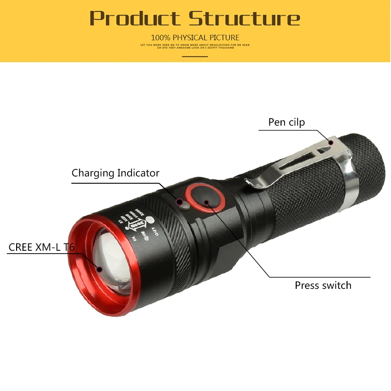 5000LM Led Flashlight USB Rechargeable Flash light with usb XML T6 portable Zoomable Lantern 3-Modes torch for 18650 battery | Лампы и