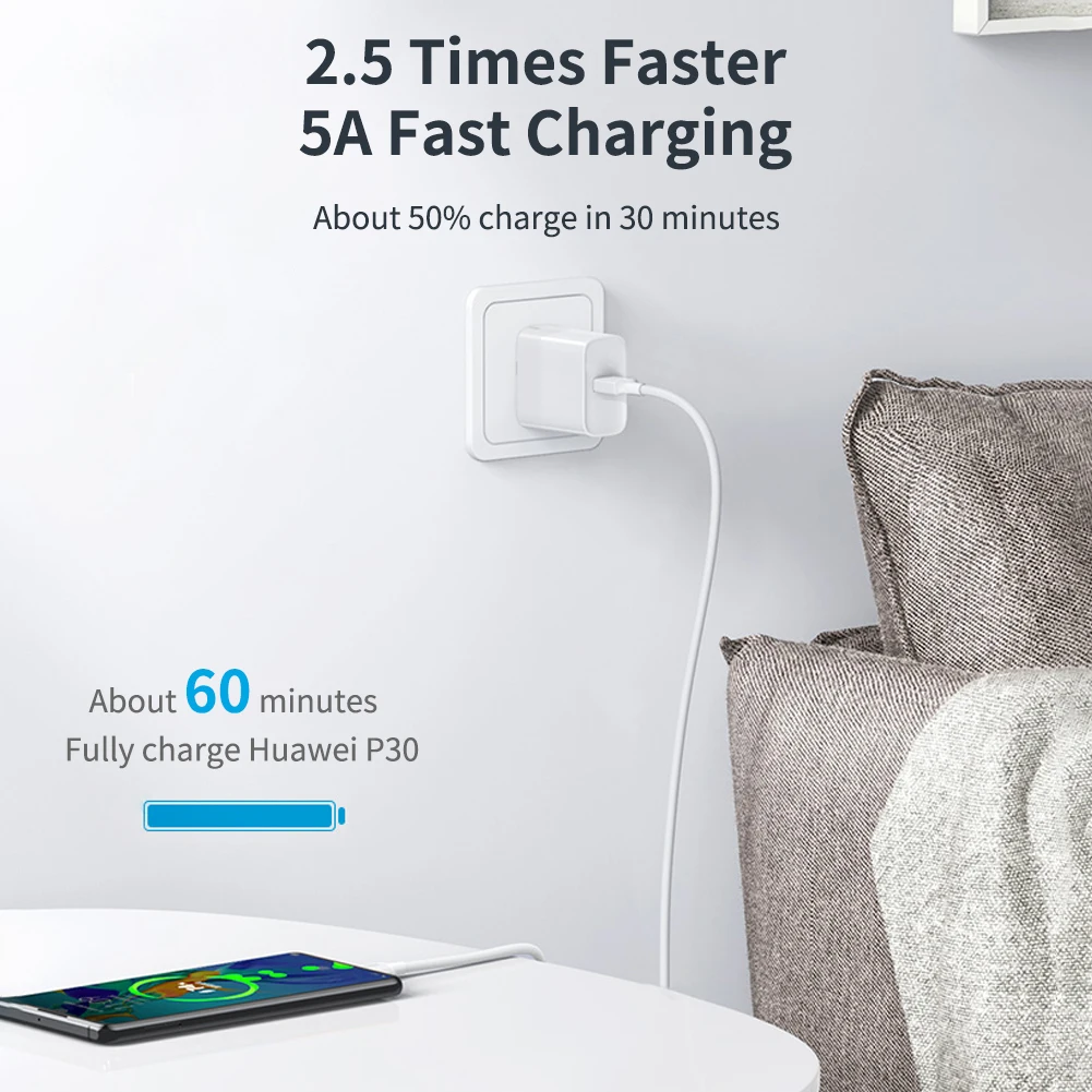 адаптер питания byscoon 65 вт type c pd3 0 usb c бы