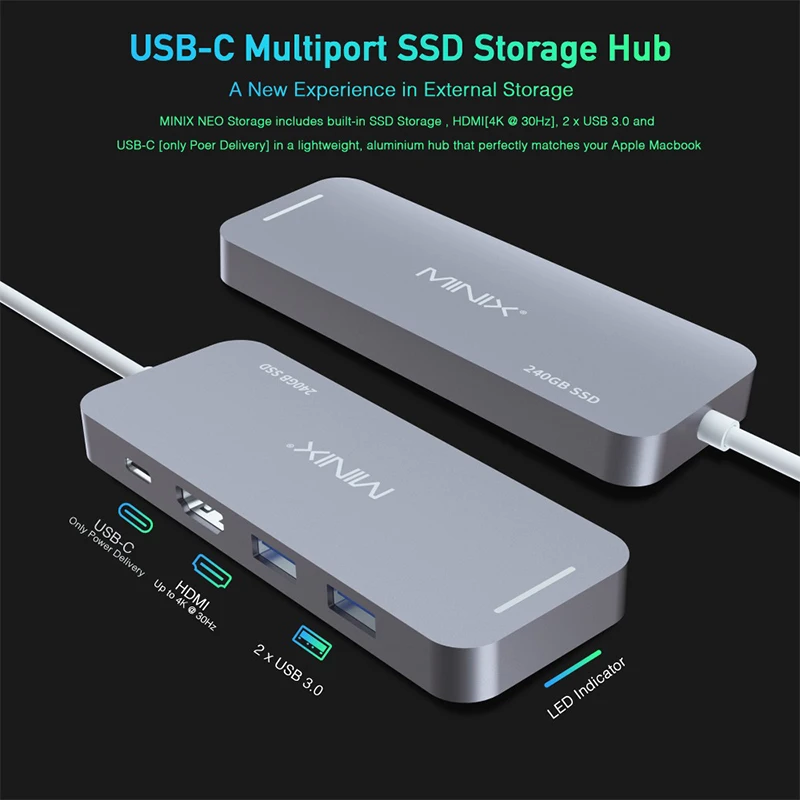 MINIX NEO C-S2 usb-концентратор USB-C многопортовый Накопитель SSD Тип C концентратор HDMI USB 3,0 120G/240G высокоскоростной передачи все в одном для MacBook