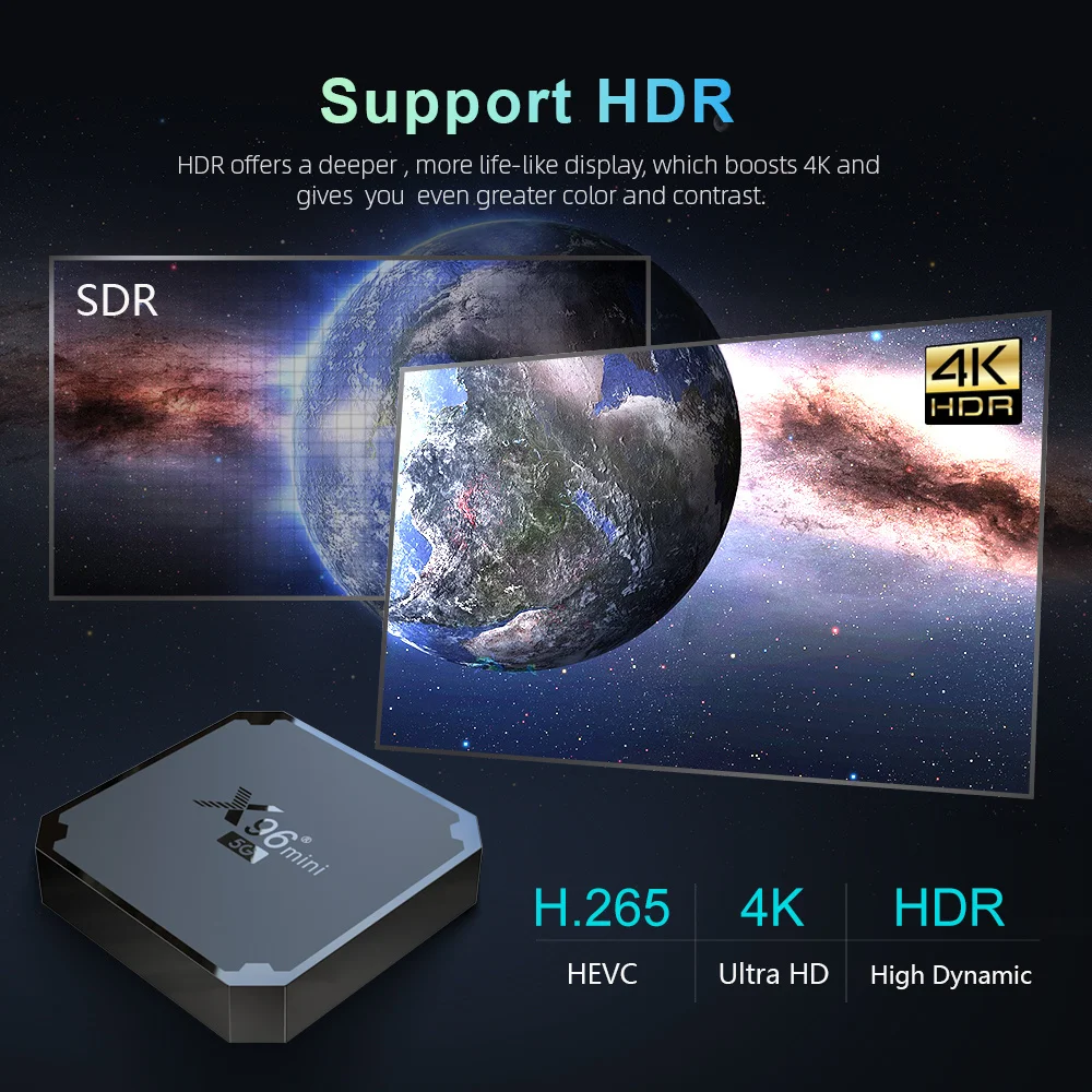 Фото Новая X96 мини-ТВ-приставка Android 9,0 с четырёхъядерным процессором Amlogic S905W4, 2,4 ГГц/Bluetooth, поддержкой H.265 4K 3D, Youtube, телеприставка, медиаплеер №4